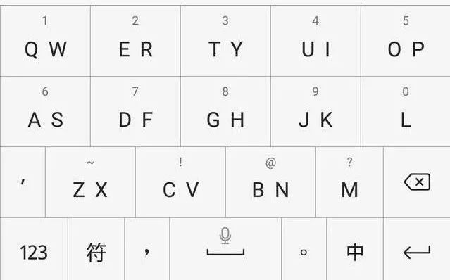 手機輸入法的派別之爭，九宮格和全鍵盤究竟哪種更科學？