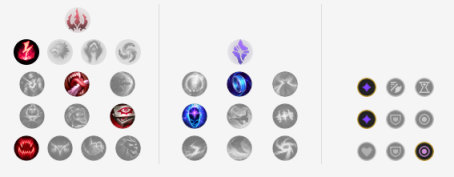 LOL：10.9五路新晋T1英雄，诡术妖姬强势回归！