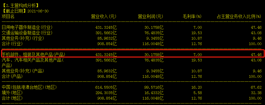 重大风险！新能源车业绩遭遇滑铁卢