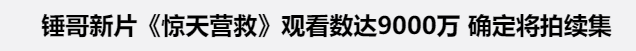 抱歉，五月收视冠军结局负分