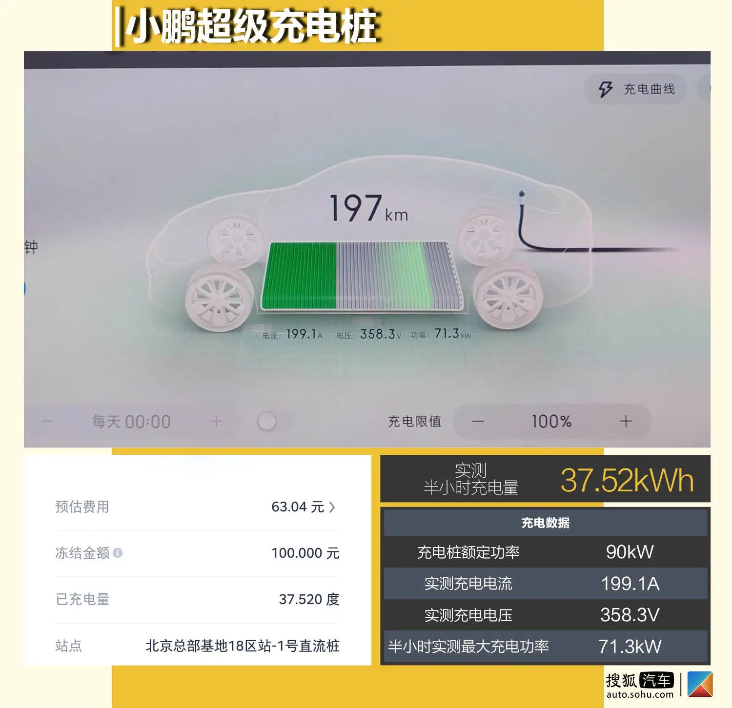 小鹏汽车扛鼎之作 深度测试小鹏P7高性能版