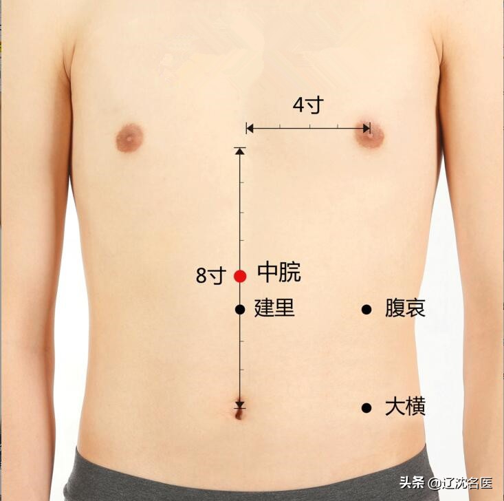 腎為先天之本，脾為後天之本——冬日養脾早知道