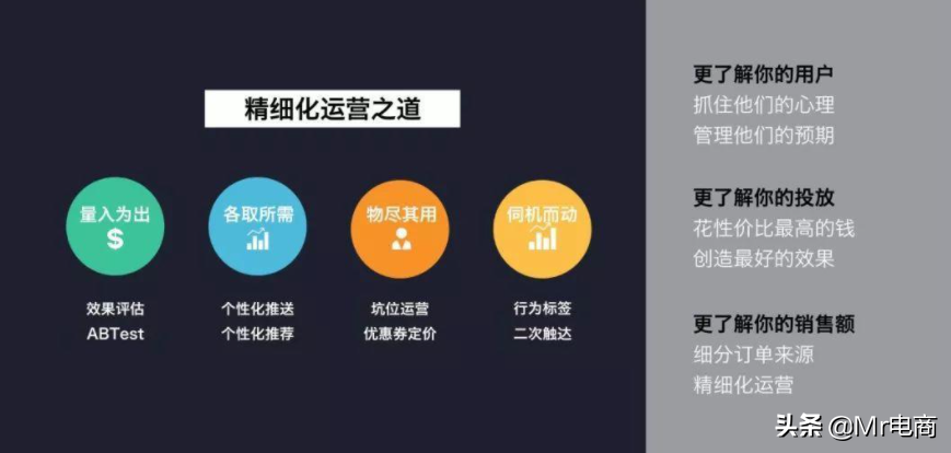 初级小编或运营总监都搞不清楚运营那些事如何做到精细化运营？