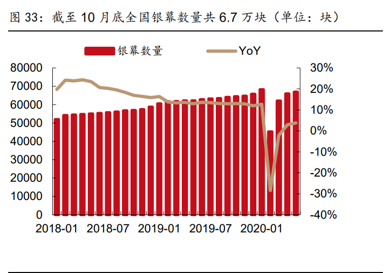 傳媒行業(yè)2021年策略報(bào)告：內(nèi)容為王，產(chǎn)能出清，強(qiáng)者恒強(qiáng)
