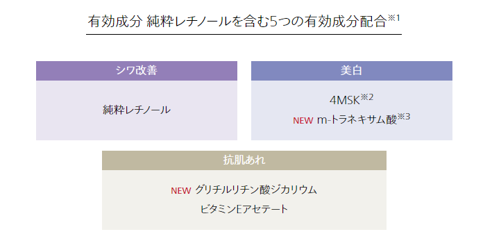 悦薇珀翡2021悄咪咪出新品，140元一片的面膜，是我能用的