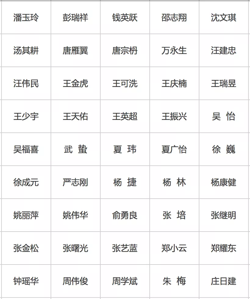权威发布丨“朗迪杯”中医药文化书画展入选名单