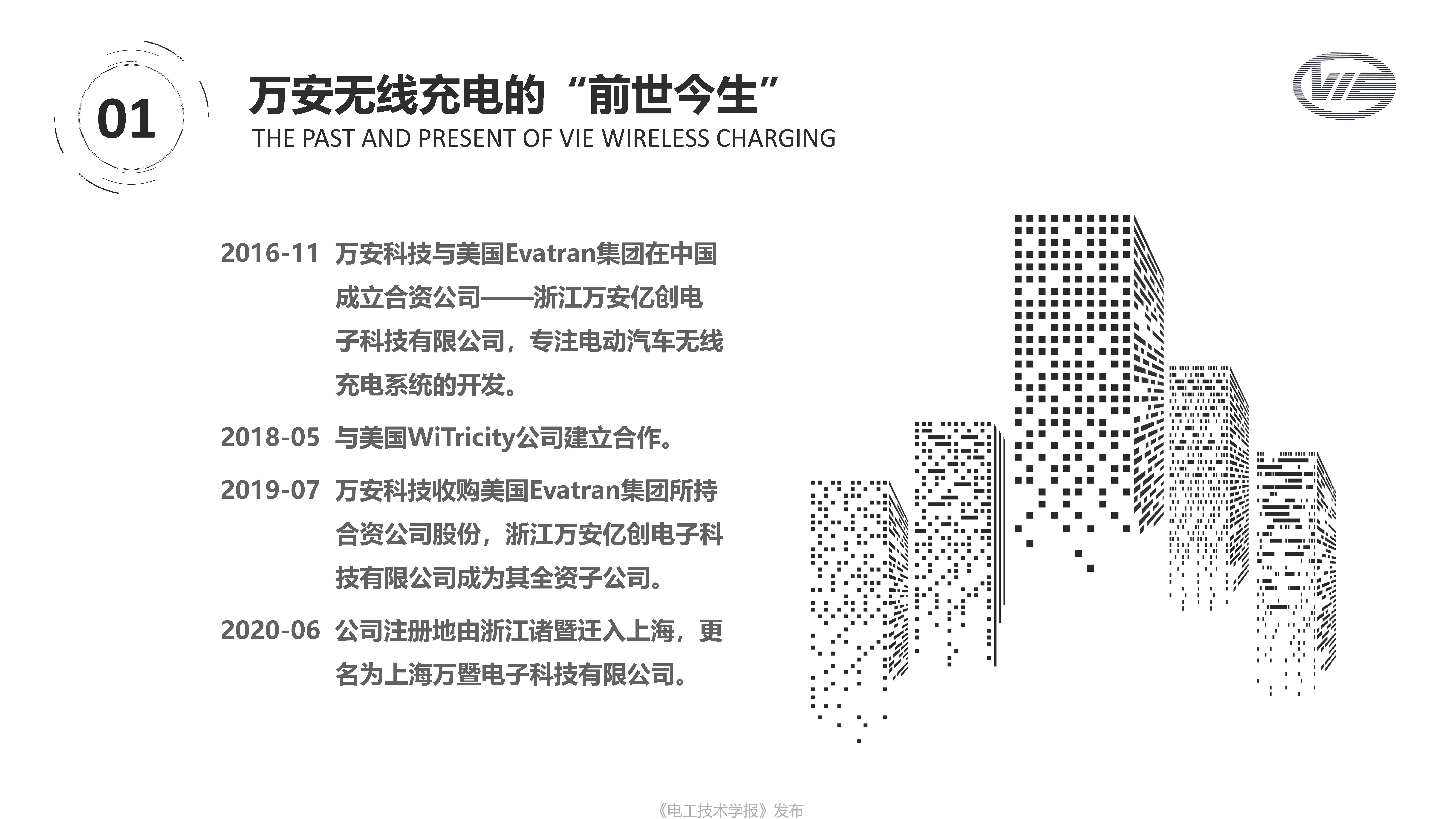 上海萬暨公司總經理楊國勛：電動汽車無線充電量產亟需解決的問題
