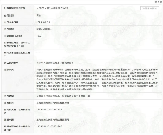 借疫情夸大宣传“养乐多”被罚45万元