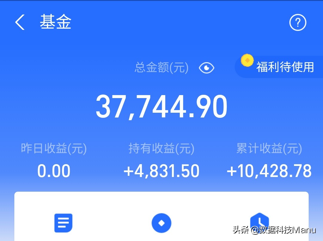 科技收益率42％，6月基金收益破3000