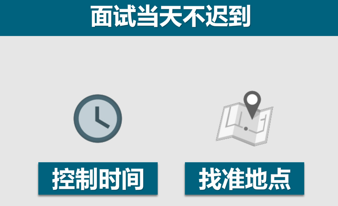 7大面试技巧，让你成为“面霸”，快速找到心仪的工作