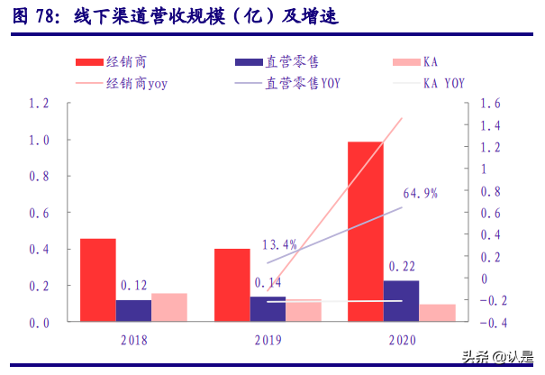 可靠股份深度报告：国产成人护理龙头公司，“可靠”的产品与未来
