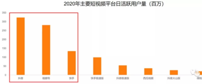珍岛智能营销如何助力民俗旅游行业获客