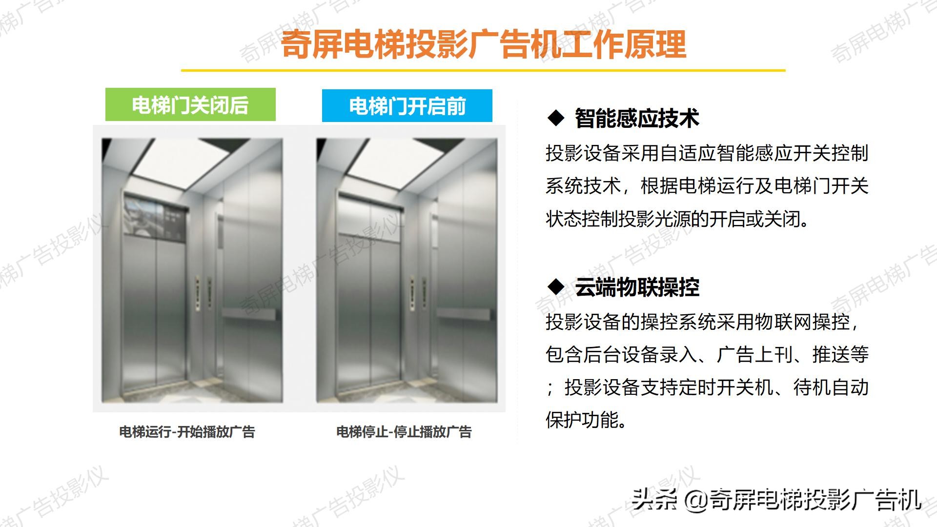 電梯投影廣告是梯聯(lián)網(wǎng)不可或缺的前端