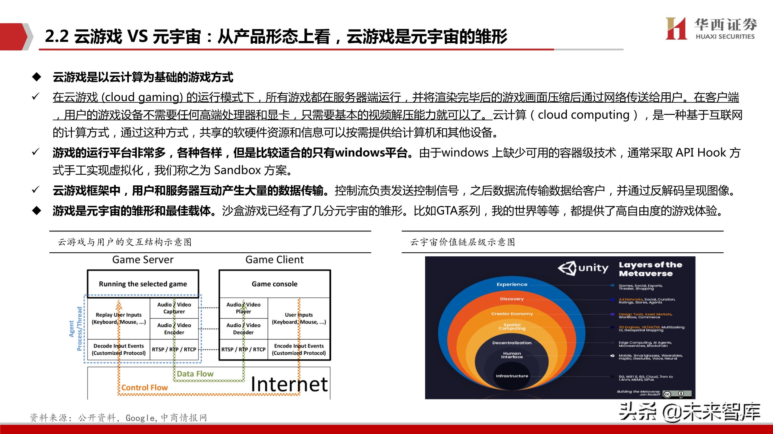 元宇宙行业深度研究报告：下一个“生态级”科技主线
