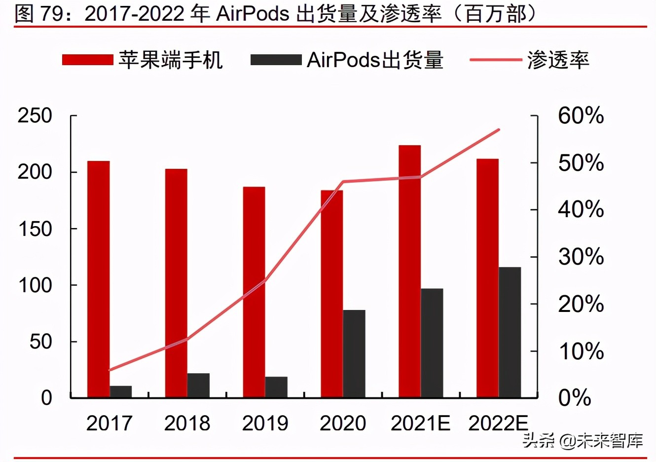 周期產業2021年下半年投資策略：周期景氣延續，成長未來可期