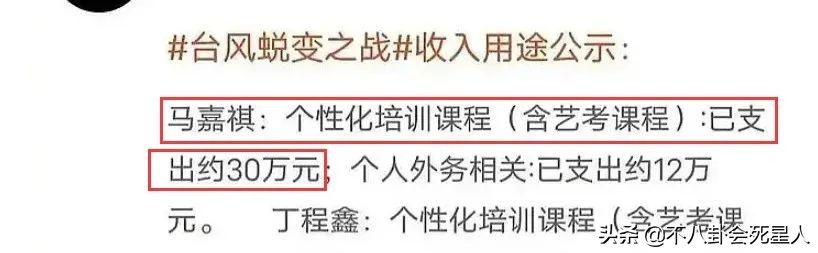 TF家族高考成绩一览，王俊凯千玺优异，师弟团考出25分低分