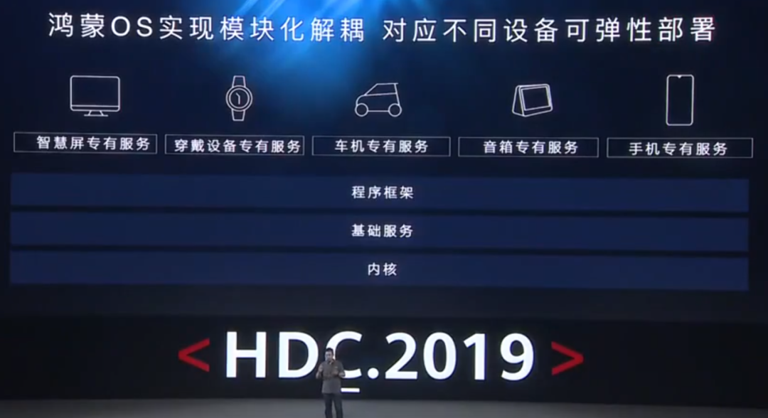 華為鴻蒙正式上線，這些功能比安卓強