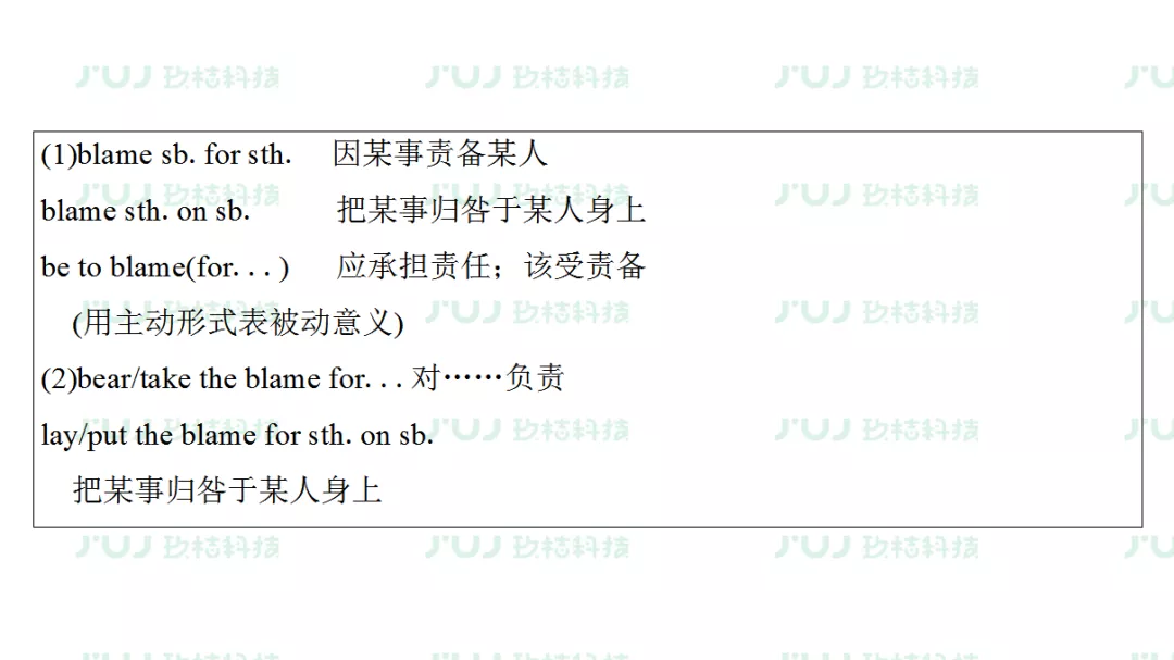 高考英语一轮复习：必修5 Unit1（人教版重难点、考点）