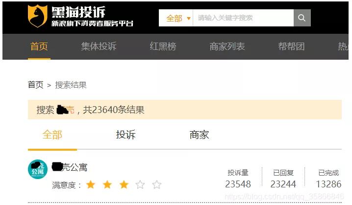 最近某殼公寓頻繁傳出各種負面新聞，讓我們來分析下這些投訴內容