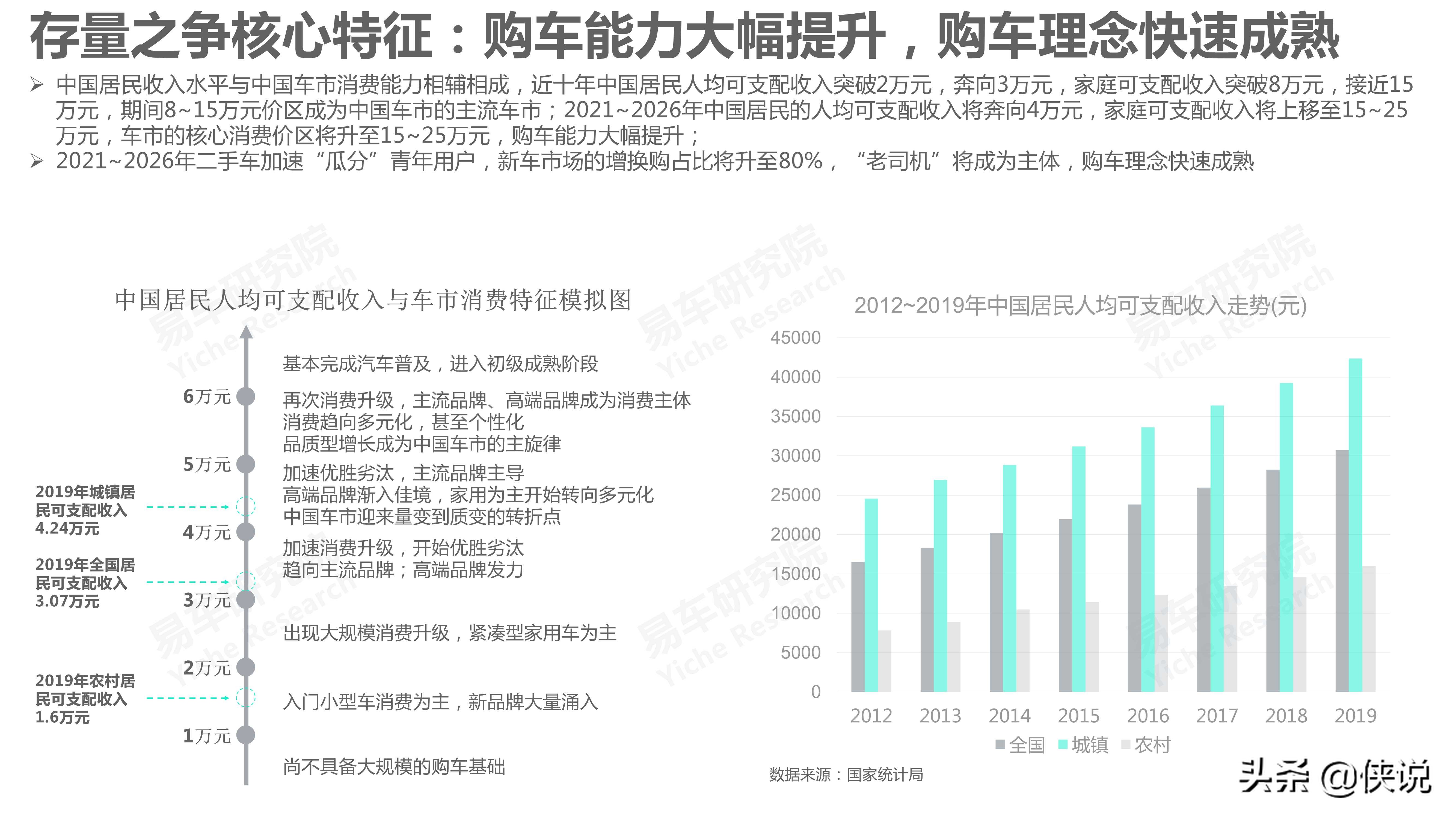 吉利汽车市场竞争力分析报告2021版