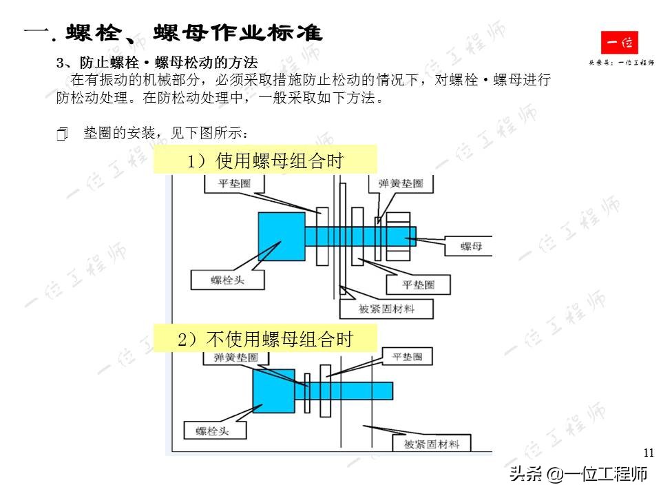 常用紧固件的安装与拆卸，螺栓、螺母和螺钉的标准，一文全面介绍