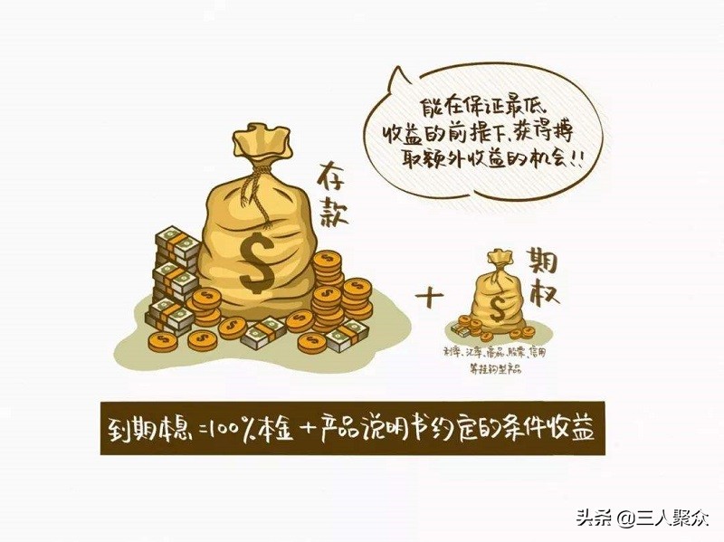 什么是结构性存款？结构性存款有风险吗？与保本理财有什么区别？