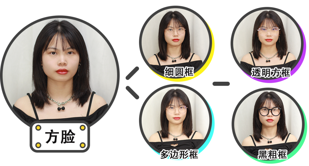女生長期戴眼鏡與不戴眼鏡，到底有什么區別？