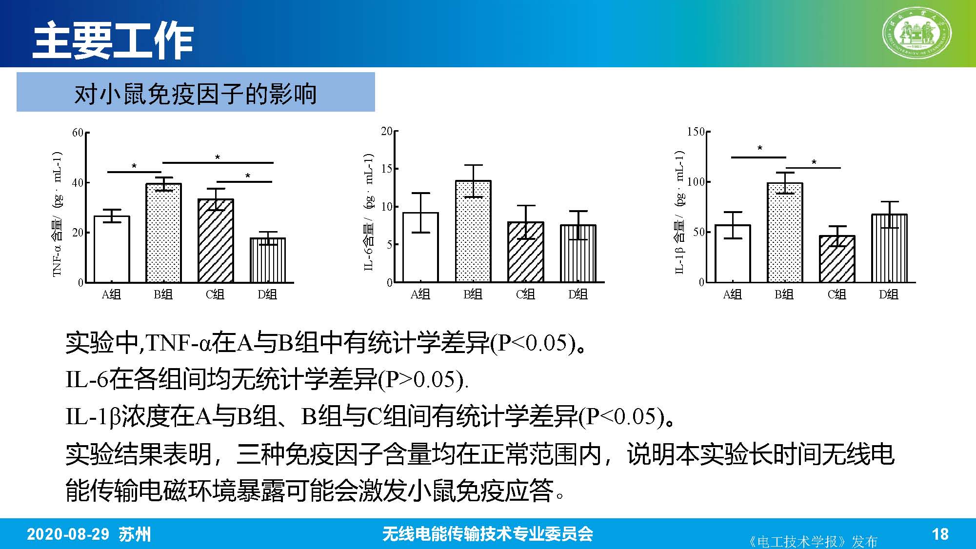 河北工业大学赵军博士：无线电能传输系统的生物电磁综合效应研究