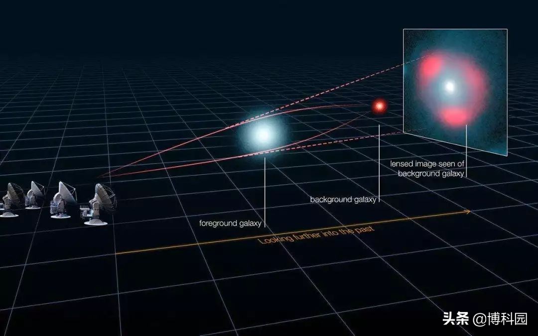 利用微透镜技术，在4000光年之外，发现一颗木星大小的系外行星