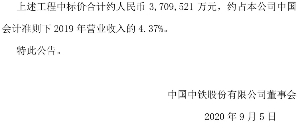 370.95亿元！中国中铁近期重大工程中标公告