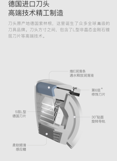 创新才是最好的驱动力，139元的手自一体剃须刀，让友商很难受