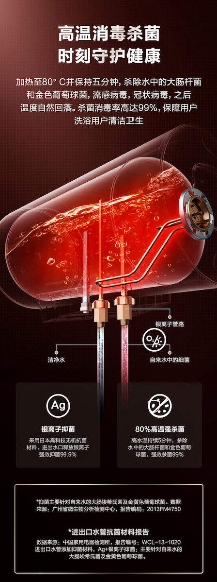 看得见的沐浴安全防护盾 | 美的WB7安全王电热水器全新上市