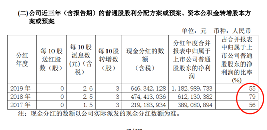 用友网络：步入“云端”的国产企业信息化龙头