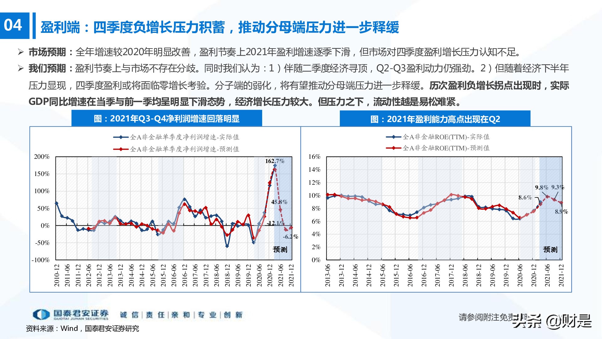 科技成长生命周期新框架构建：厝火积薪，科技成长风起