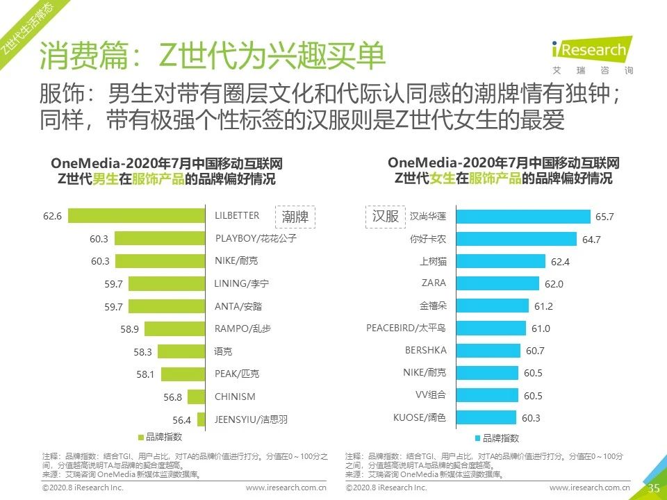 7月流量报告｜2020年中国移动互联网月度流量报告