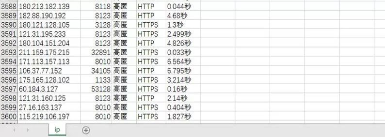 用Python搭建一个简单的代理池！经理再也不用担心我的IP被封了