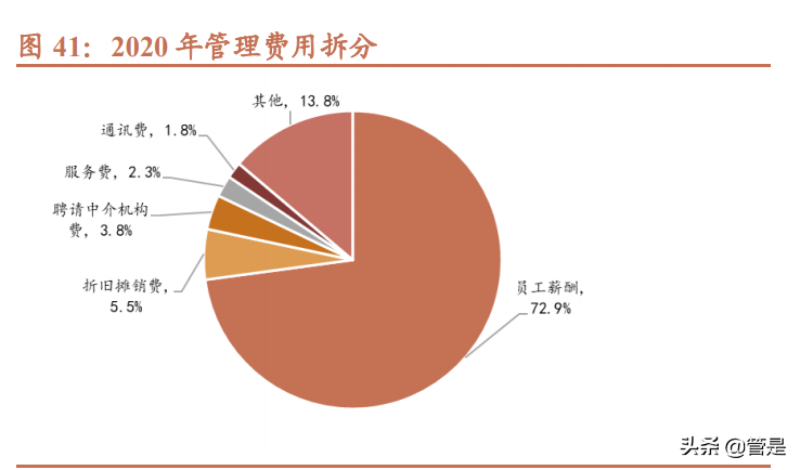 菜百股份新股分析：中国黄金第一家，稳健腾飞正当时