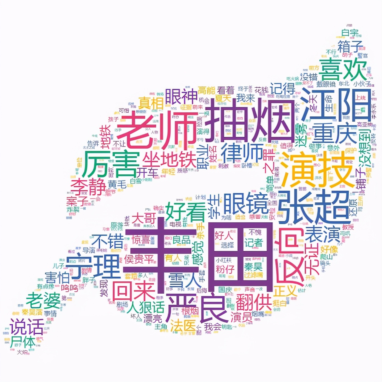 又一爆款電視劇《沉默的真相》，真的很好看嗎？網友的彈幕真相啦