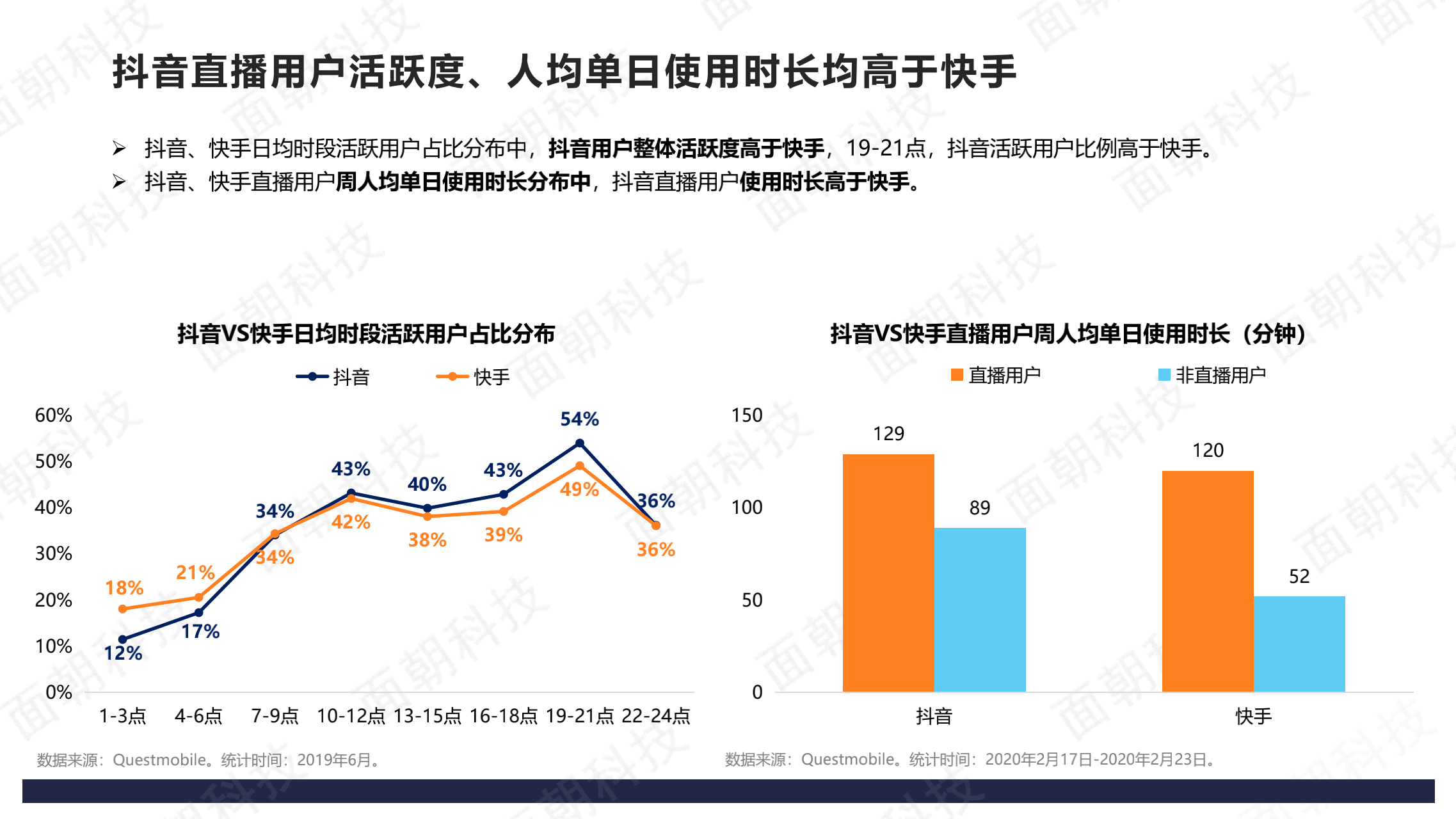 免费快手权重查询平台官网_免费快手权重查询平台官网下载 免费快手权重查询平台官网_免费快手权重查询平台官网下载（快手权重查询工具） 必应词汇