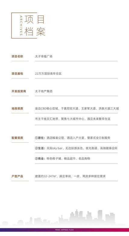 太子幸福广场：重磅！重磅！金边低总价好房再不下手就没了