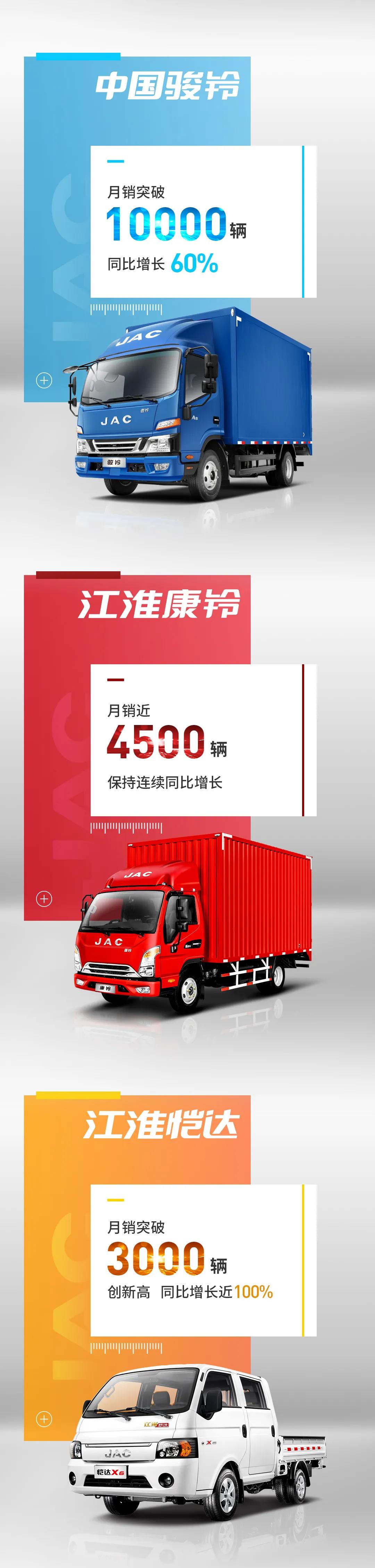 ۴25000Ῠ2021ţʮ