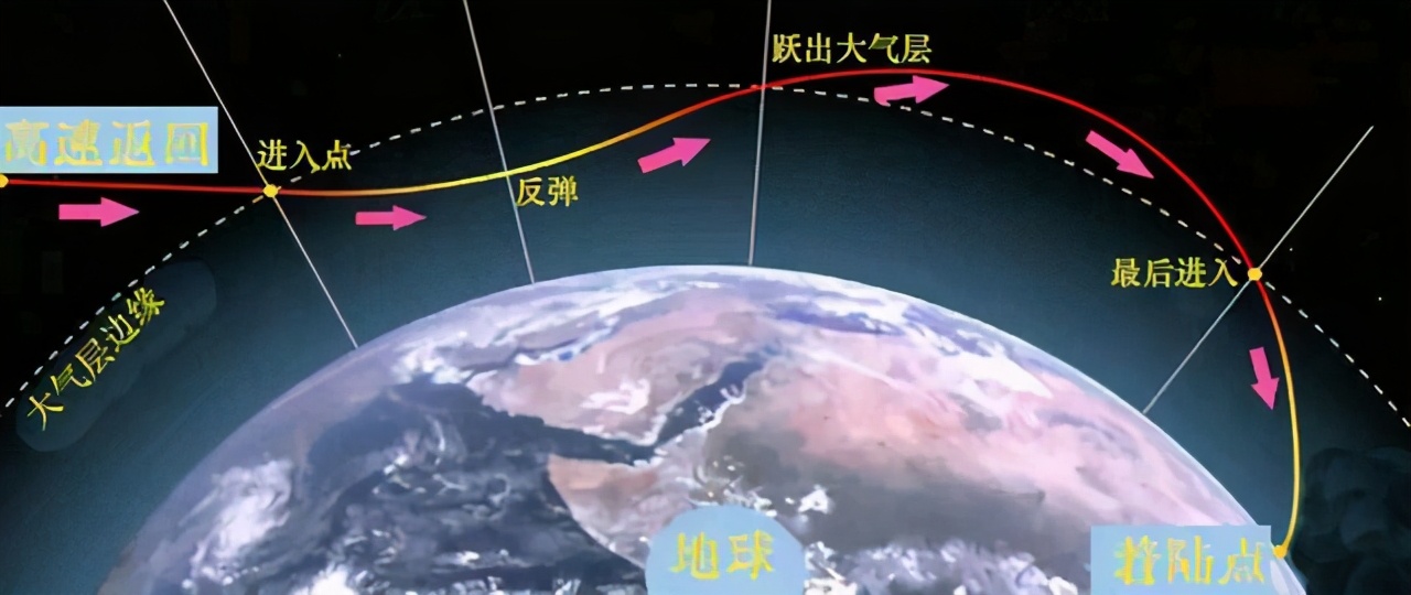 嫦娥五号返回舱着陆地在内蒙古哪个位置,会不会砸到人,砸到人该怎么办？