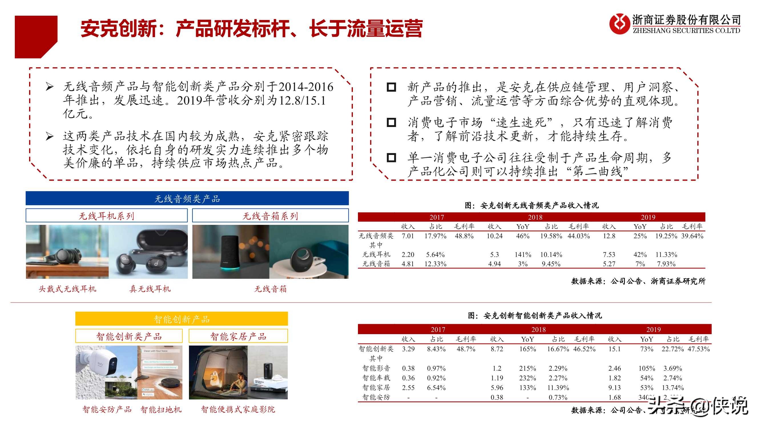 大戏刚刚启幕，前方星辰大海：跨境电商行业专题报告