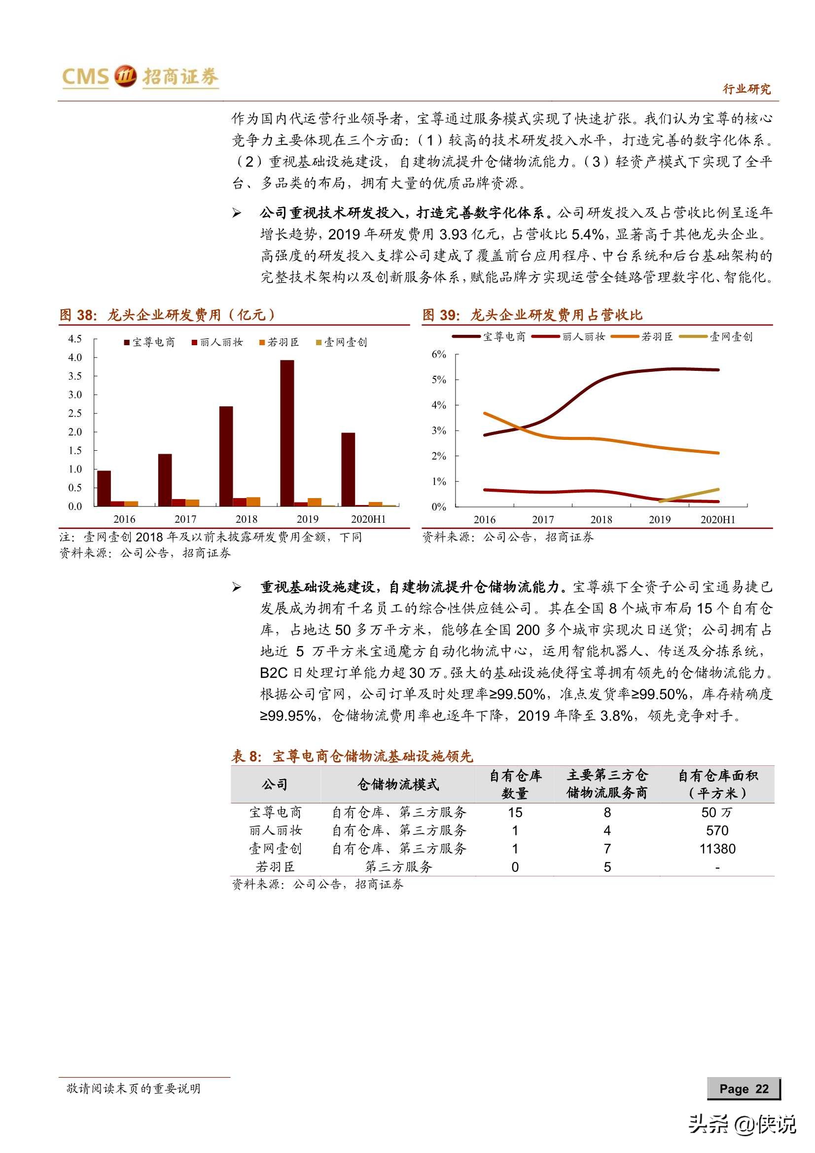 电商代运营行业深度报告：平台与流量变化衍生新需求（推荐）