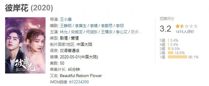 真香！这部被压三年的《彼岸花》也上线了，只是这就算逆袭了吗？