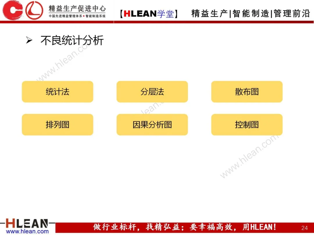 「精益学堂」如何做好质量管理