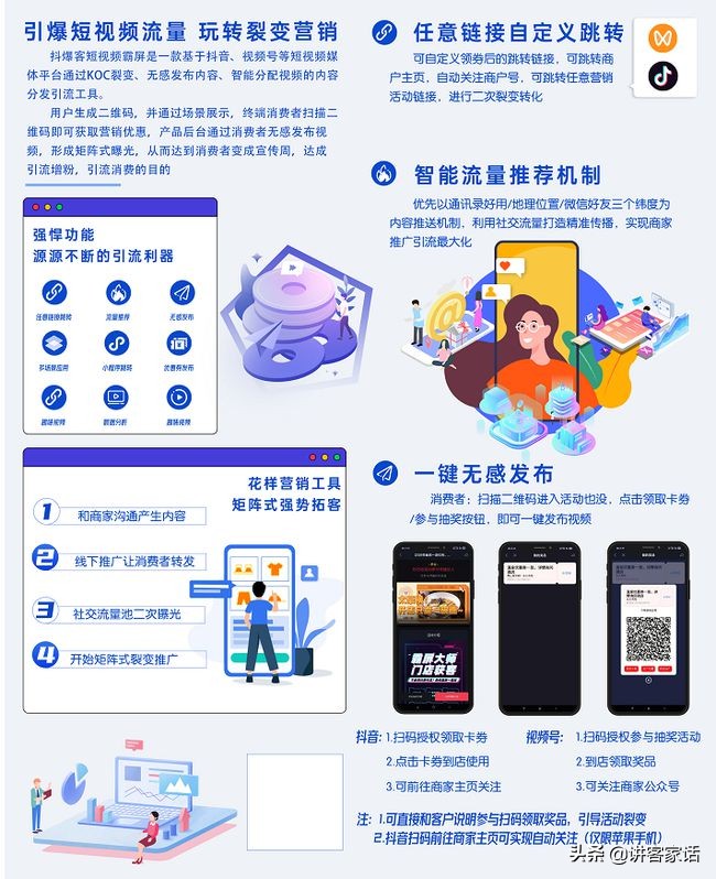 抖音霸屏系统靠谱吗？抖音爆店码扫码转发系统可靠吗？