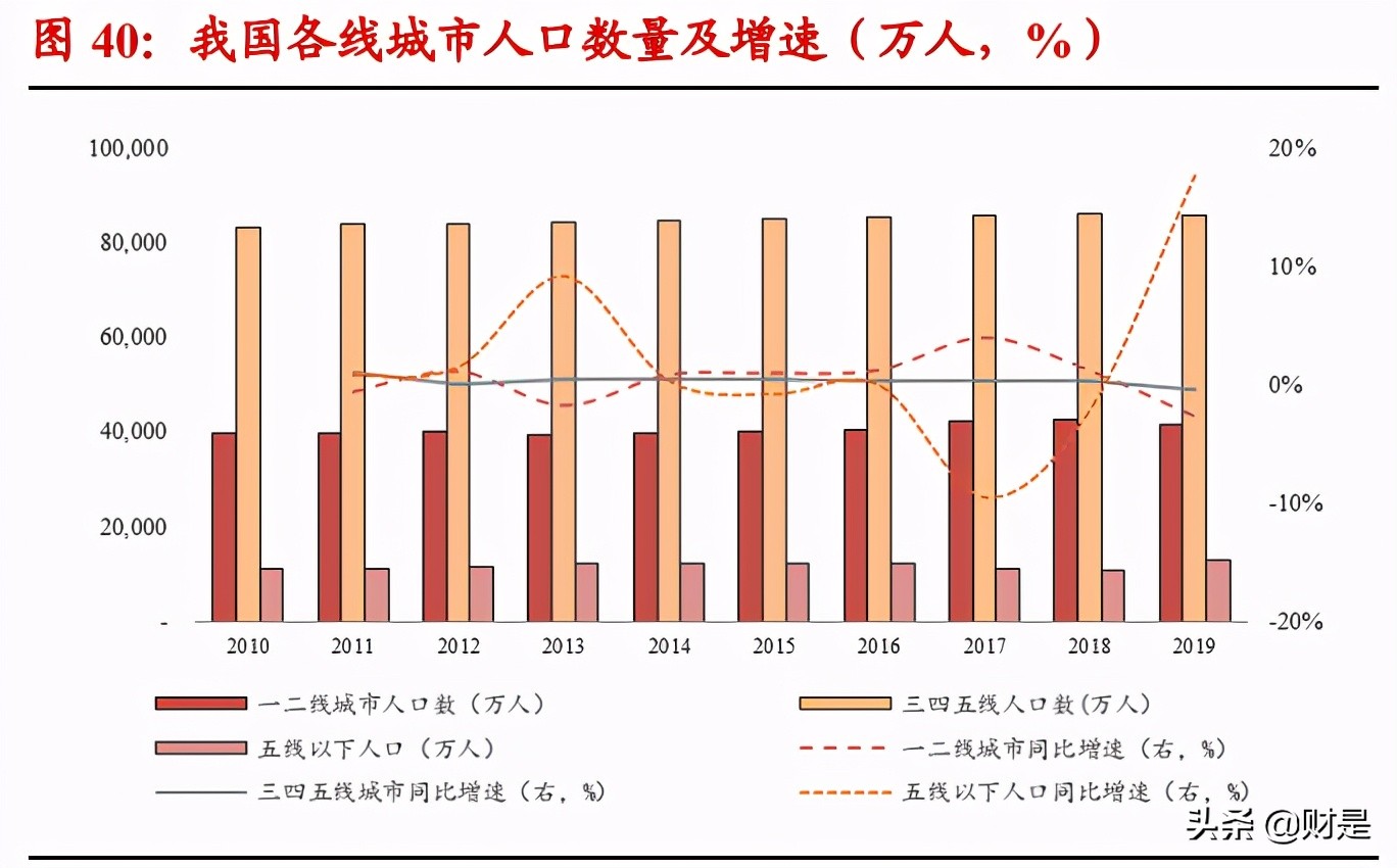 伊利股份深度研究报告：乳业航母，问鼎全球