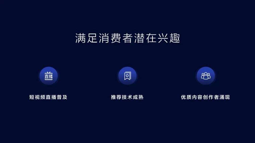 兴趣电商：抖音的新战场