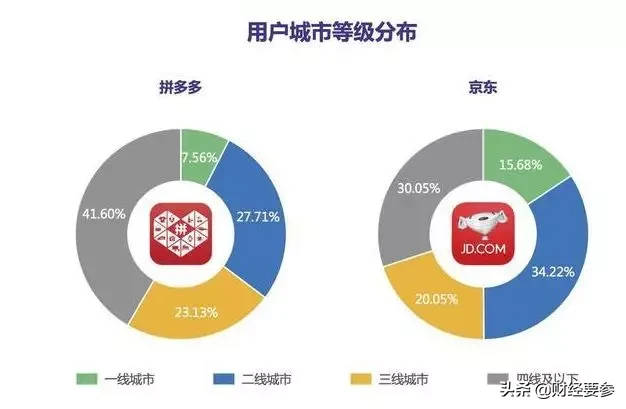 马云，败了！3200亿！中国第二富豪诞生了，年仅